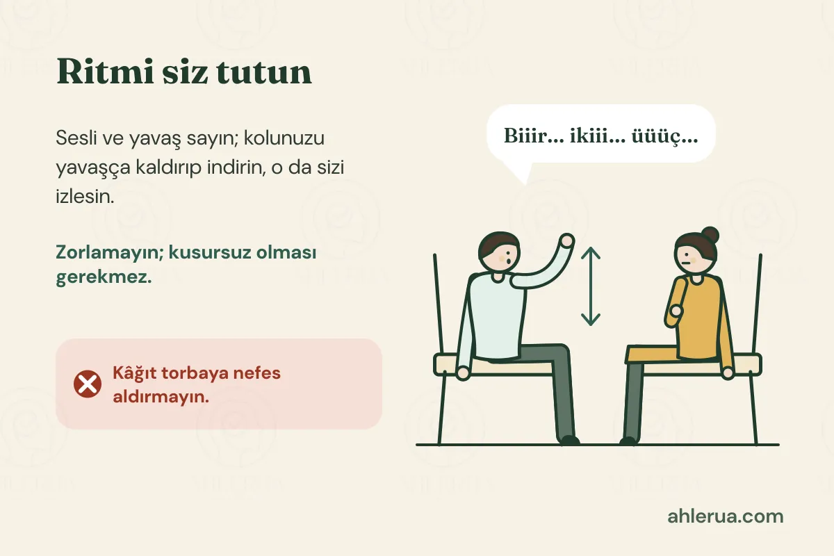İki yetişkin karşılıklı sandalyelerde oturuyor: biri kolunu yavaşça kaldırıp indirerek ‘Biiir… ikiii… üüüç…’ diye sesli sayıyor, diğeri eli göğsünde, gözleri onda, bu ritmi izliyor; yanda ‘Kâğıt torbaya nefes aldırmayın’ uyarısı