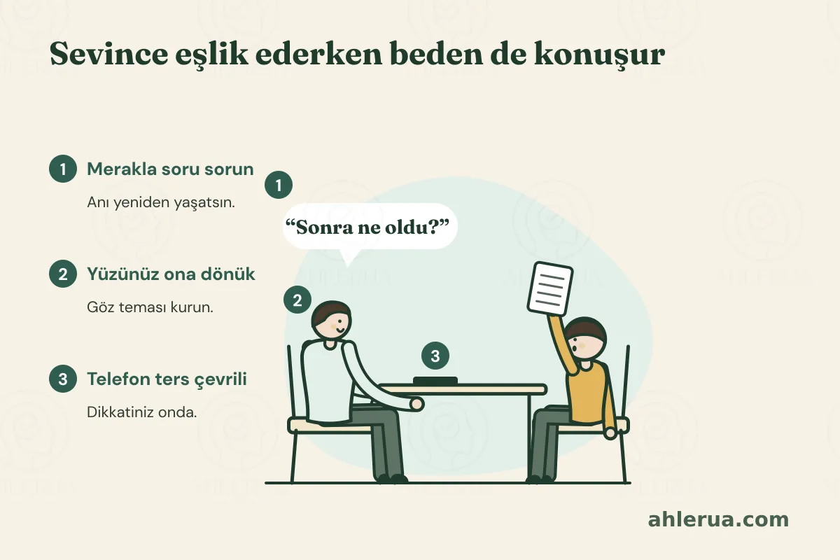 Masada oturan bir yetişkin telefonunu ters çevirip bırakmış, yüzü karşısındaki çocuğa dönük ve gülümseyerek “Sonra ne oldu?” diye soruyor; çocuk elindeki kâğıdı sevinçle kaldırmış.
