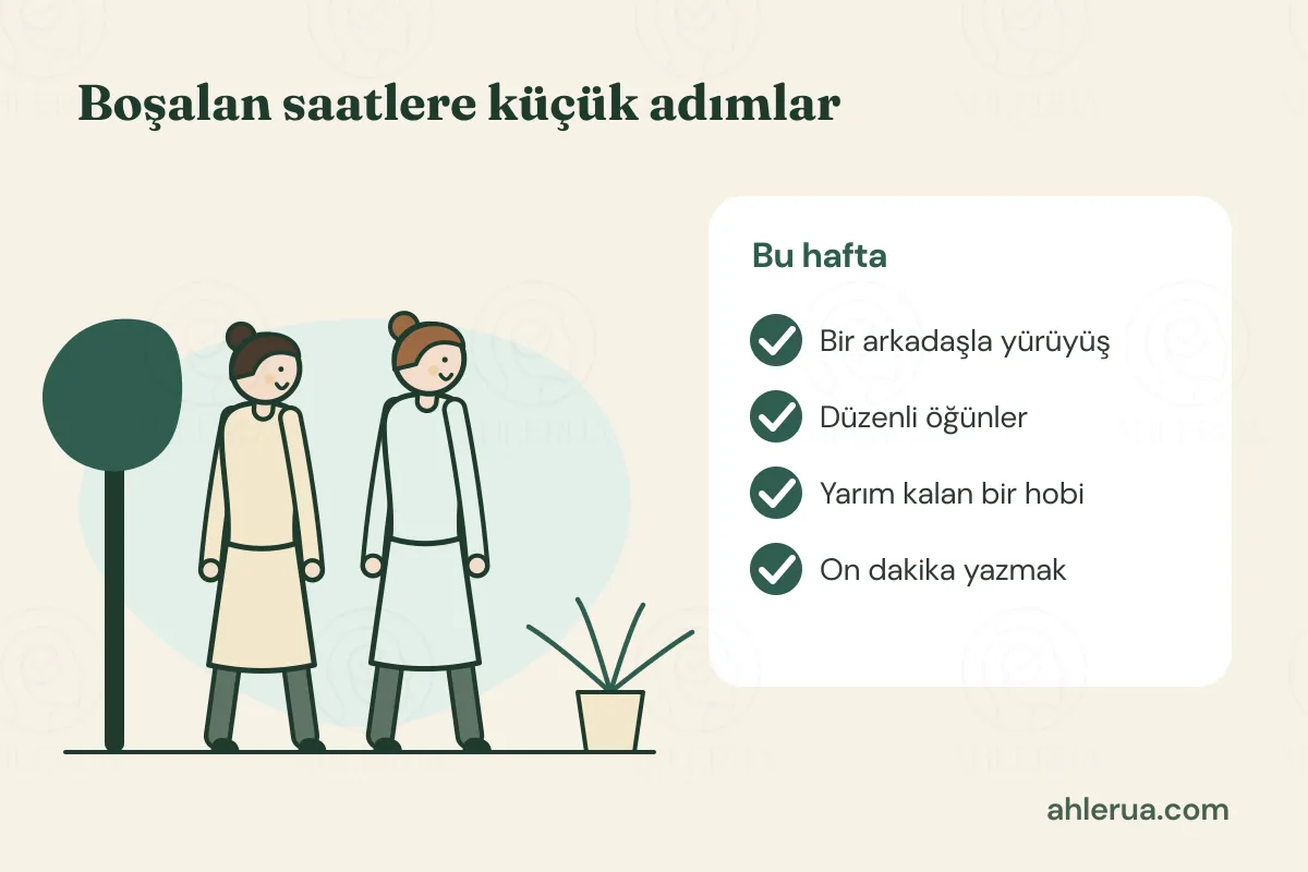 Parkta bir arkadaşıyla yan yana yürüyen bir kadın; yanında haftalık küçük adımlar kartı: arkadaşla yürüyüş, düzenli öğün, yarım kalan bir hobi, on dakika yazmak.
